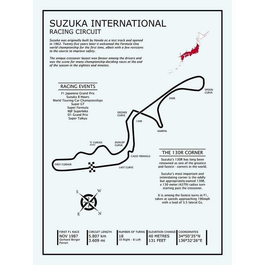 Suzuka Int Racing Circuit Poster Print by Mark Rogan-VARPDXRGN115413 Image 1