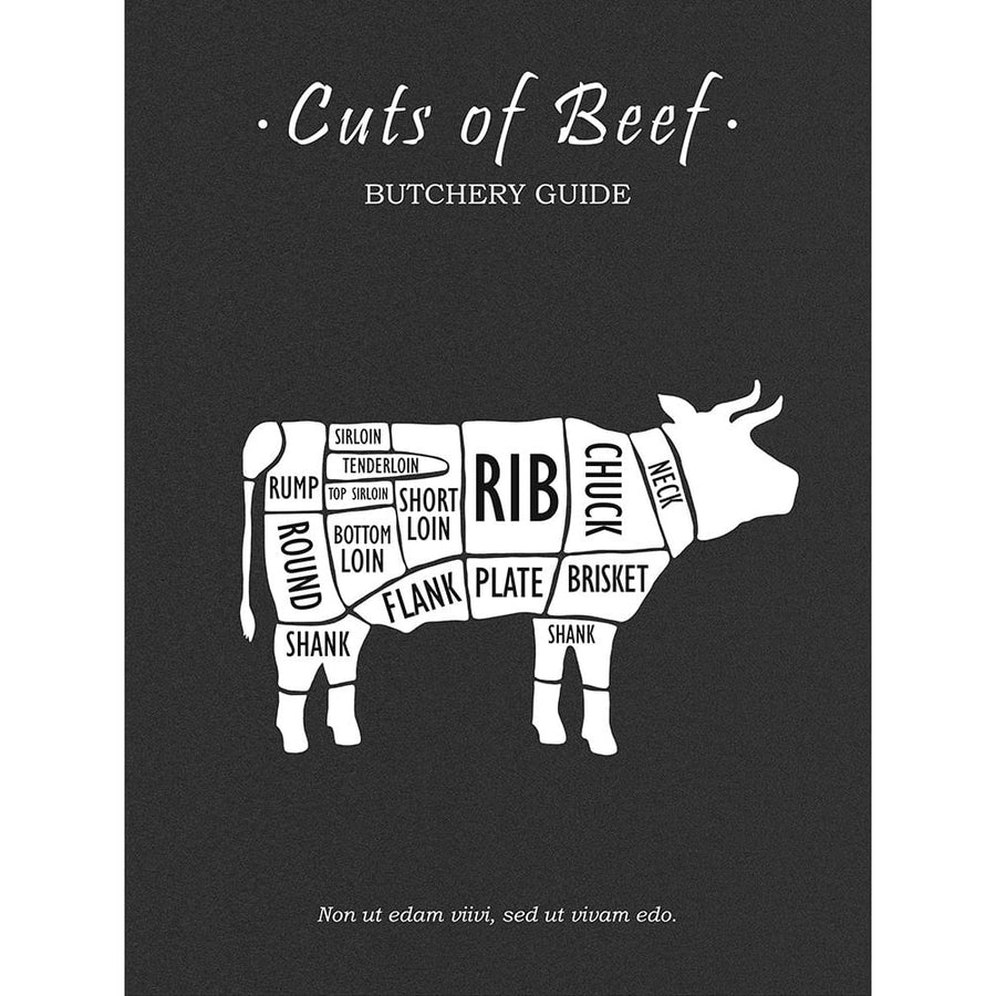 Butchery Beef Poster Print by Mark Rogan-VARPDXRGN116683 Image 1