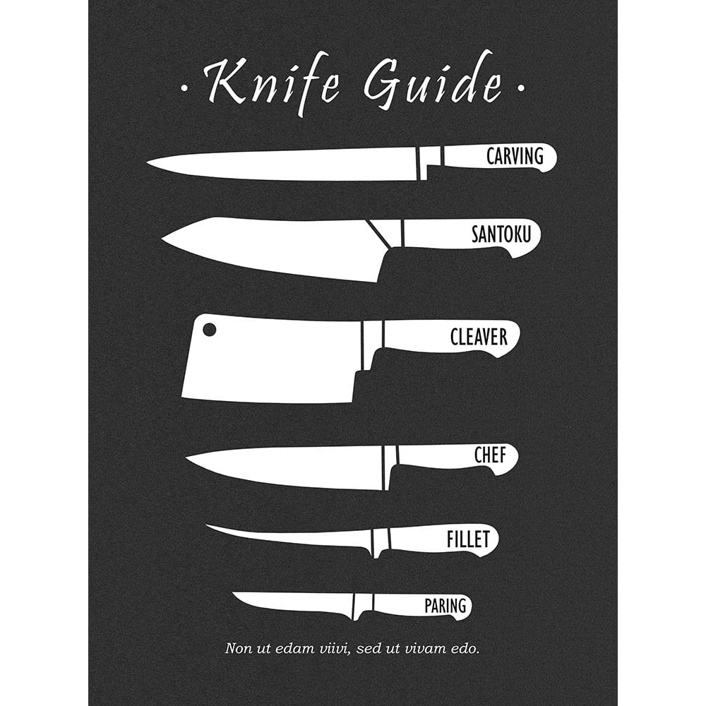 Butchery Knives Poster Print by Mark Rogan-VARPDXRGN116688 Image 1