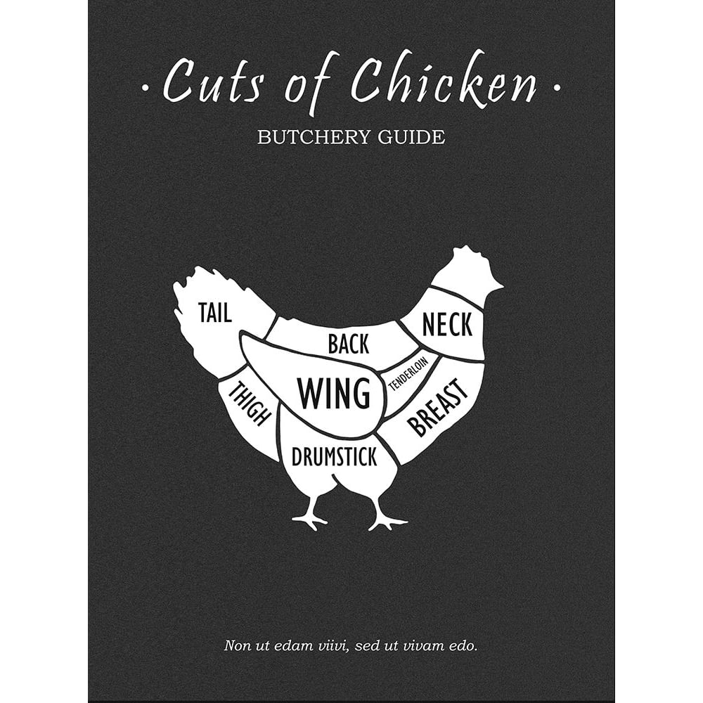 Butchery Chicken Poster Print by Mark Rogan-VARPDXRGN116684 Image 1