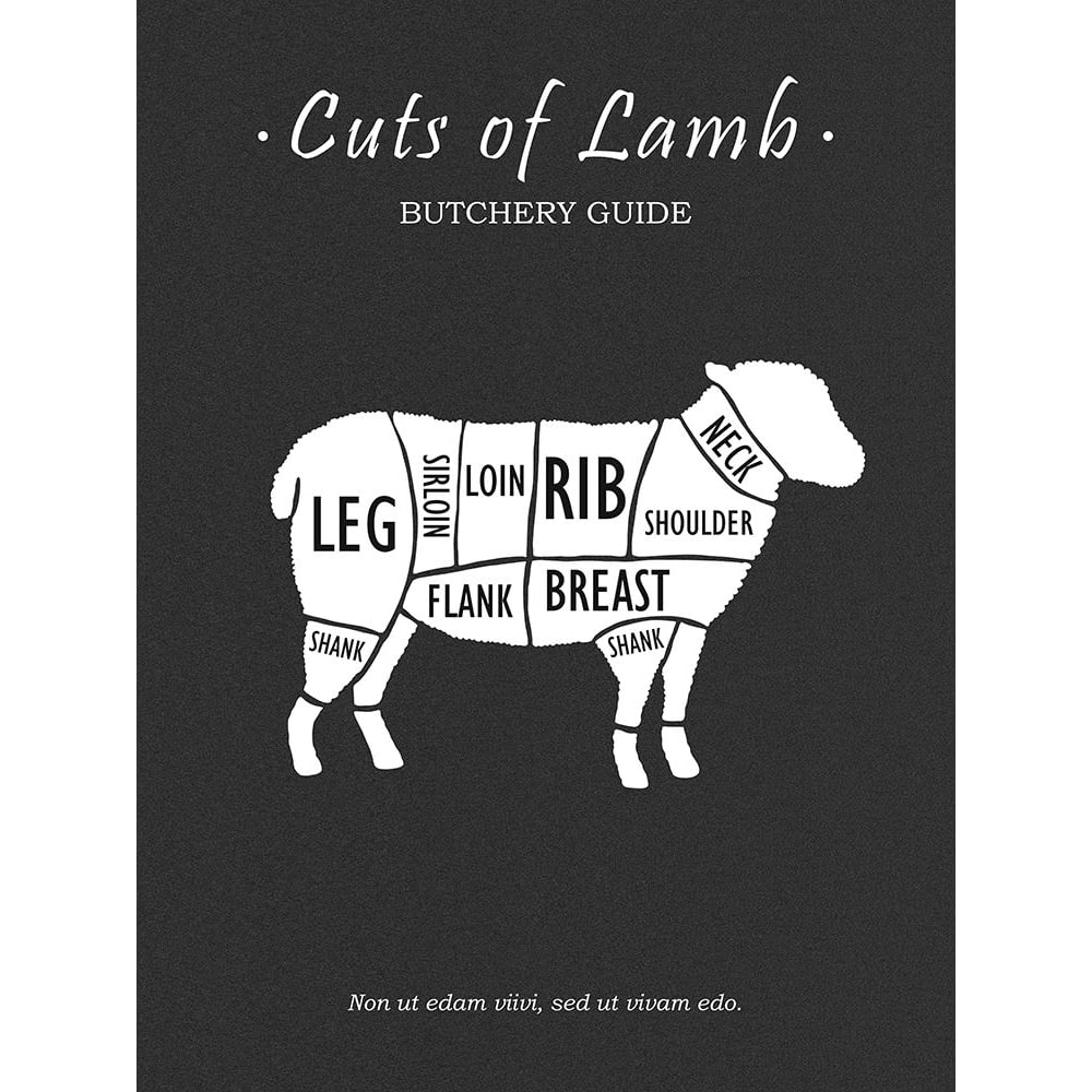 Butchery Lamb Poster Print by Mark Rogan-VARPDXRGN116689 Image 1