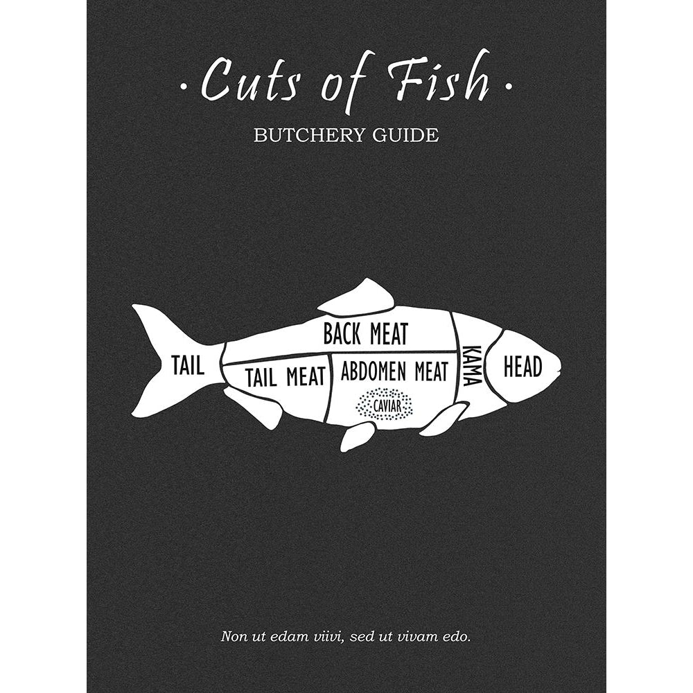 Butchery Fish Poster Print by Mark Rogan-VARPDXRGN116686 Image 1