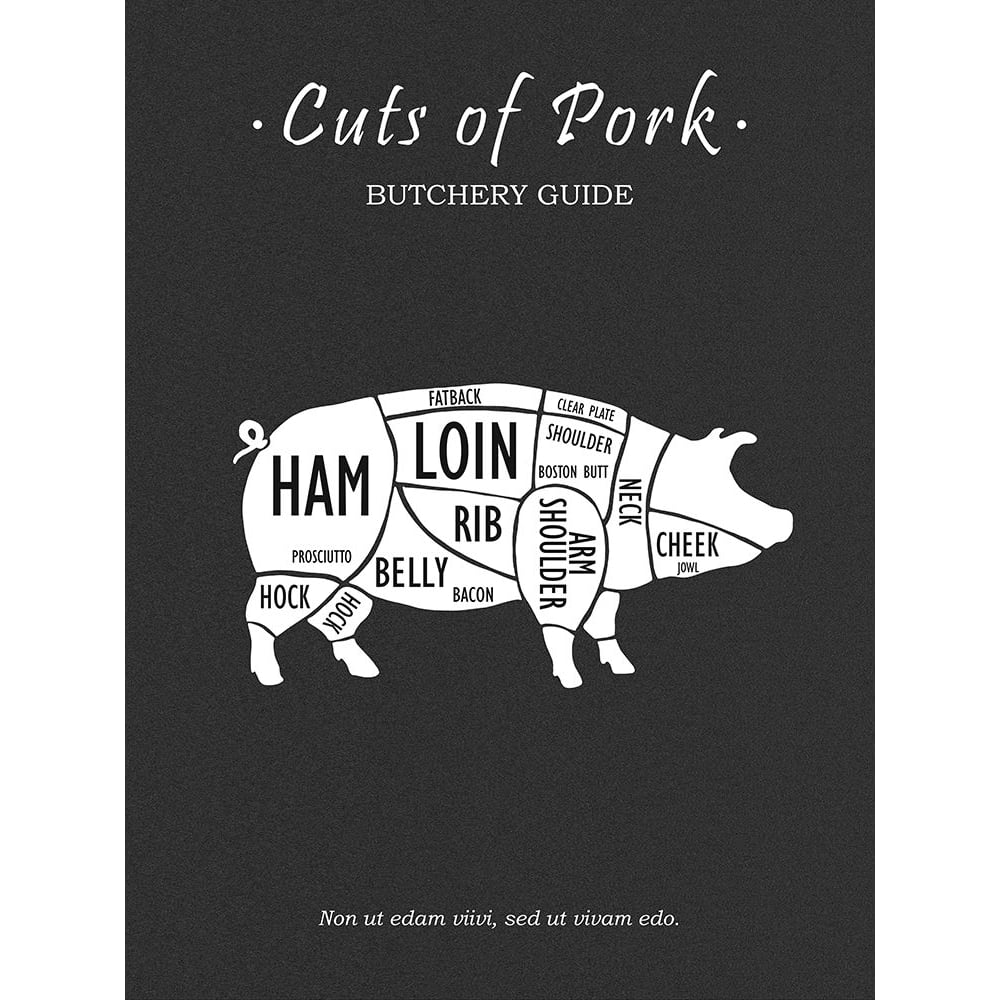 Butchery Pork Poster Print by Mark Rogan-VARPDXRGN116691 Image 1