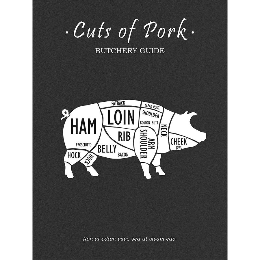 Butchery Pork Poster Print by Mark Rogan-VARPDXRGN116691 Image 1