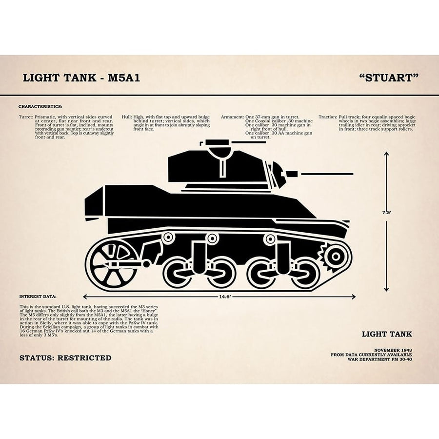 M5A1 Light Tank Poster Print - Mark Rogan-VARPDXRGN118301 Image 1