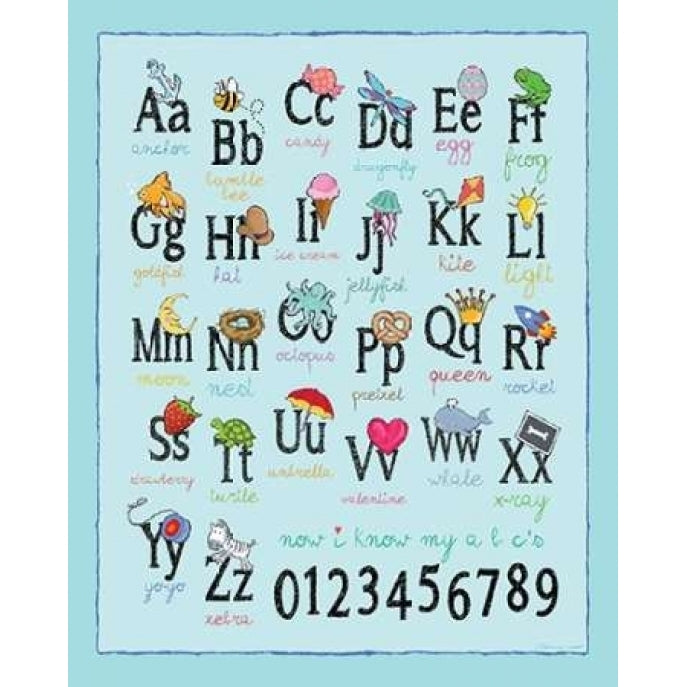 Alphabet On Blue Poster Print by Stephanie Marrott-VARPDXSM1601074 Image 2