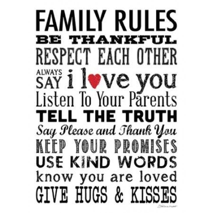 Family Rules Poster Print by Stephanie Marrott-VARPDXSM1602092 Image 1