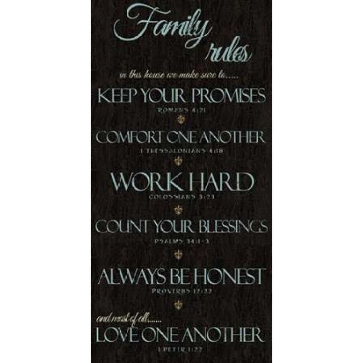 FAMILY RULES SCRIPTURES BLUE Poster Print by Taylor Greene-VARPDXTGPL122A Image 2