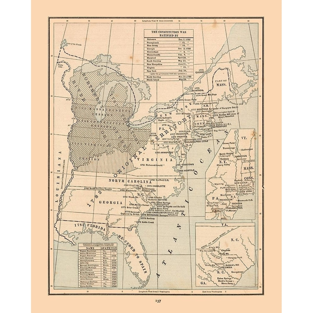 United States Constitution - Cram 1888 Poster Print by Cram Cram-VARPDXUSCO0001 Image 1