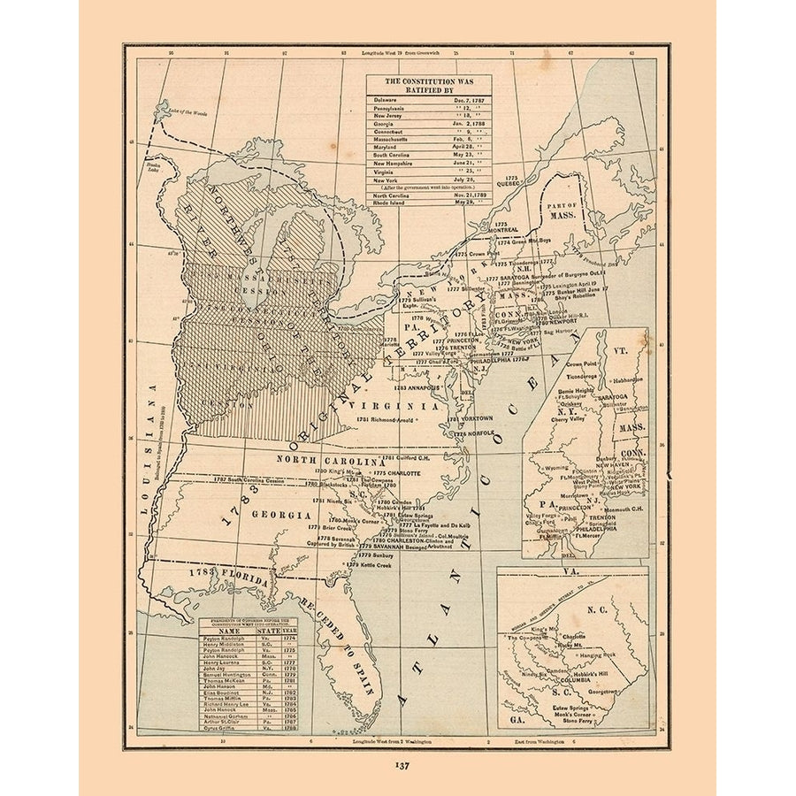 United States Constitution - Cram 1888 Poster Print by Cram Cram-VARPDXUSCO0001 Image 1