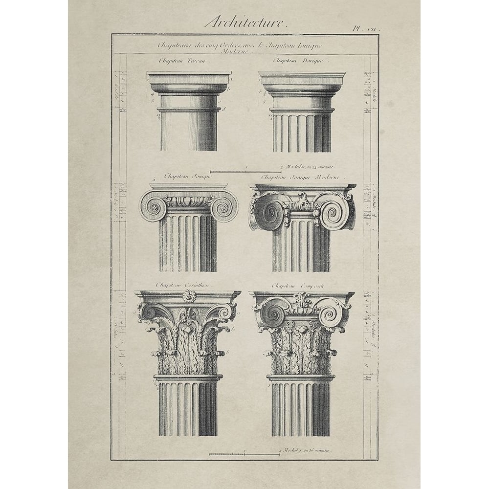 Greek Column Comparisons Poster Print by Anonymous Anonymous-VARPDXFAF1439 Image 1