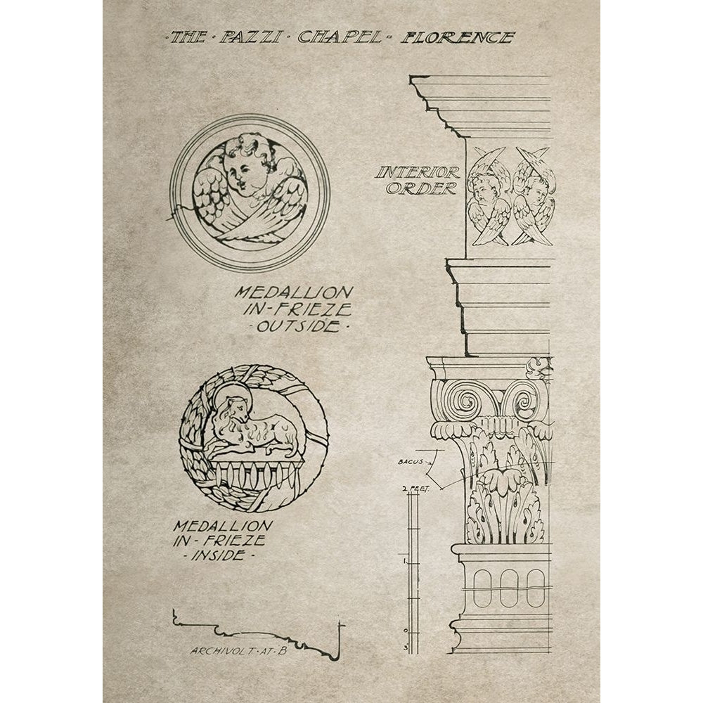 Italian Renaissance Architectural Section Chart Ia Poster Print by Anonymous Anonymous-VARPDXFAF1445A Image 1