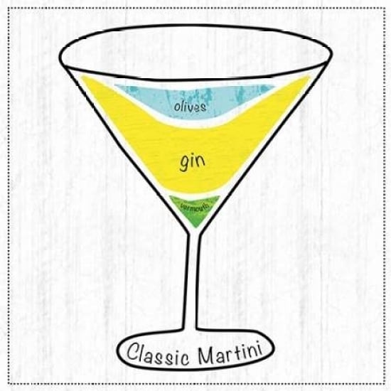 Martini Poster Print by Lauren Gibbons-VARPDXGLSQ122B Image 1