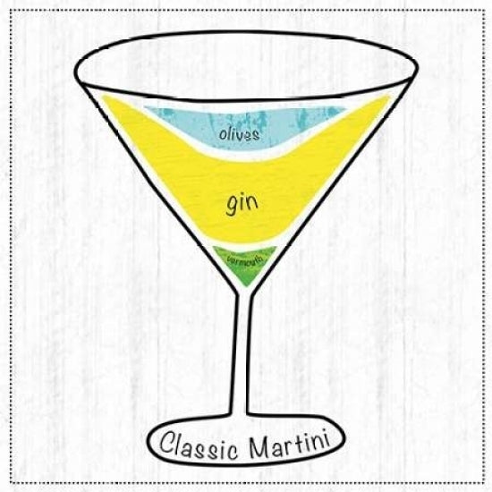 Martini Poster Print by Lauren Gibbons-VARPDXGLSQ122B Image 1