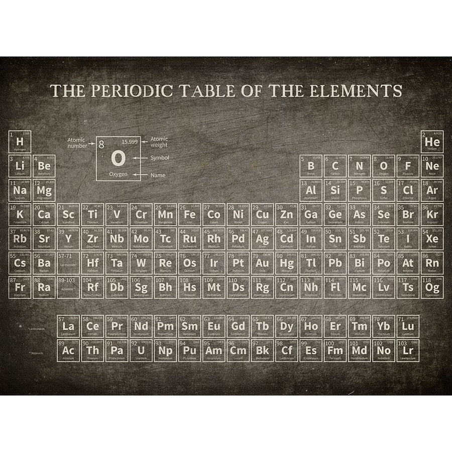 Periodic Table by Kimberly Allen-VARPDXKARC2219 Image 1