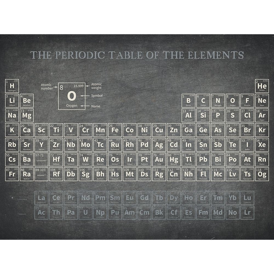 Periodic Table of the Elements by Kimberly Allen-VARPDXKARC2665A Image 1