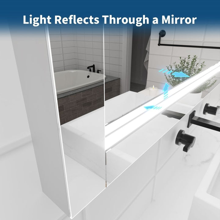 Catalyst 24" x 32" LED Bathroom Mirror,Led Mirror for Bathroom,Anti-Fog,Dimmable,Touch Button,Water Image 3