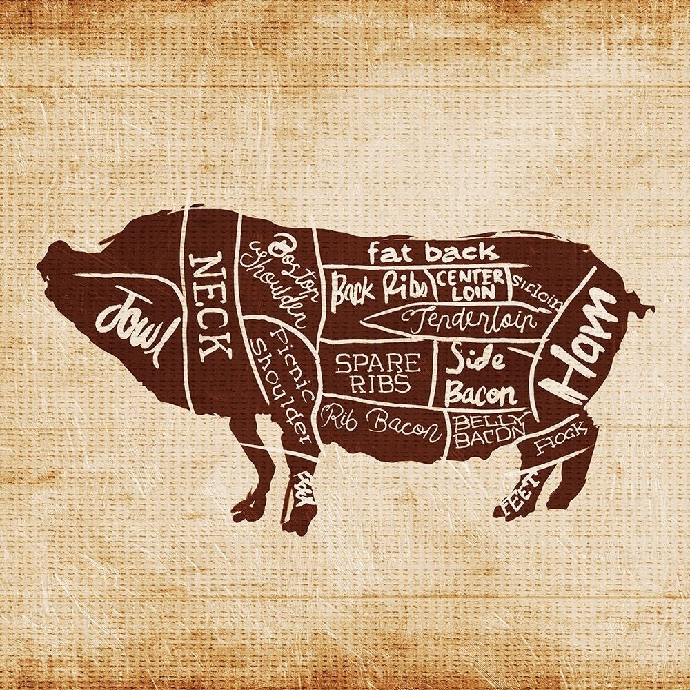 Pig Cut Poster Print by OnRei OnRei-VARPDXONSQ145C Image 2