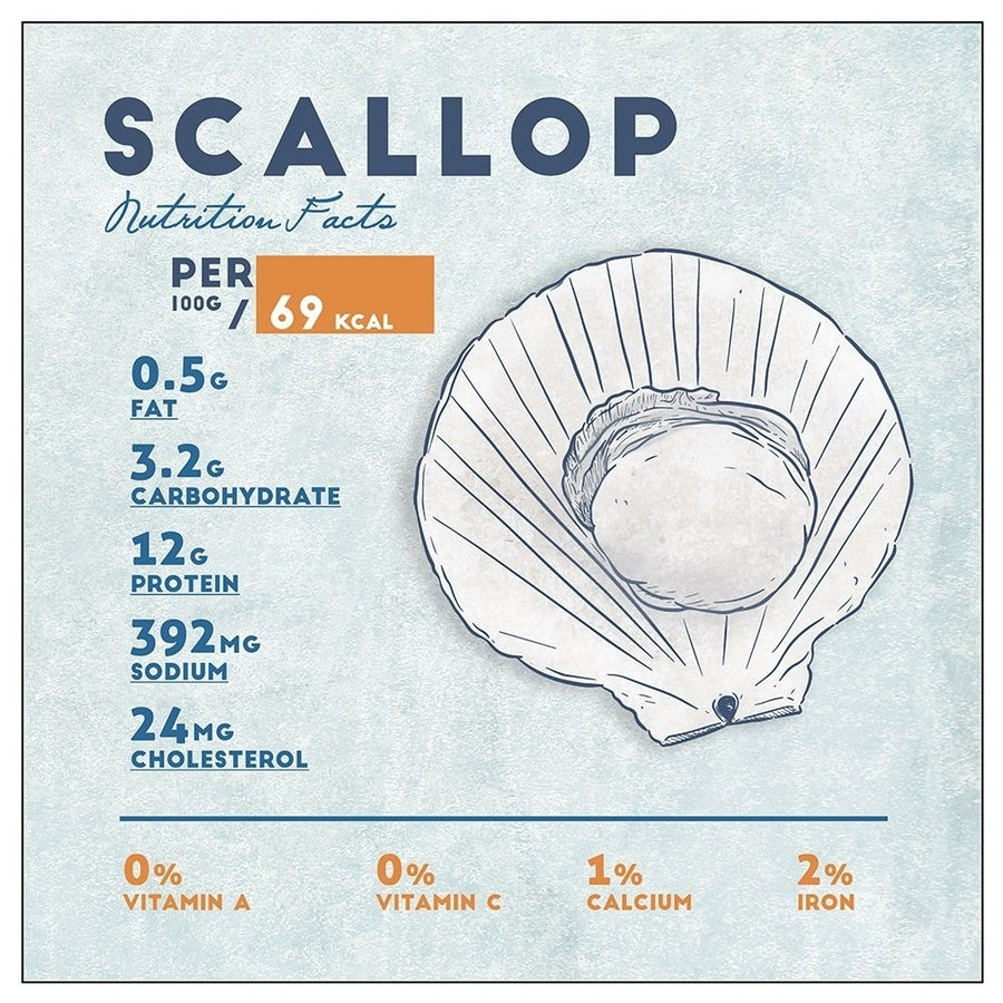 Scallop Nutrition Facts Poster Print by Anonymous Anonymous-VARPDXFAF1282 Image 1