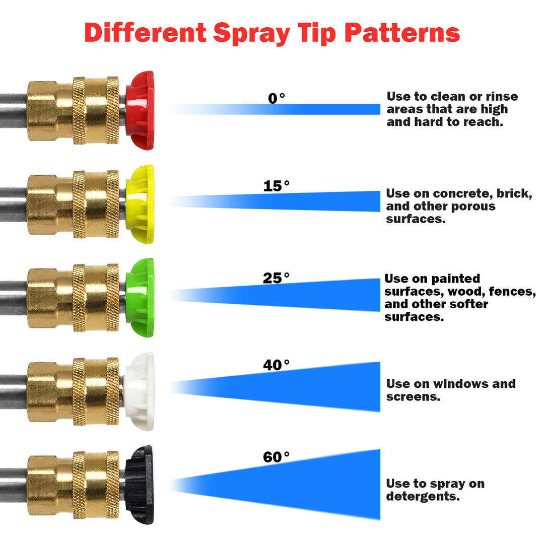 Pressure Washer Gun 4000 PSI W/20 Extendable Wand 5 Nozzle Tips Image 3