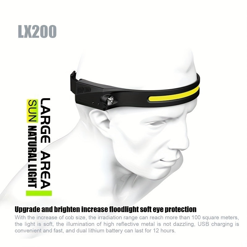 LED Headlamp Waterproof Motion Sensor Headlight 4 Modes For Camping Running Cycling Image 6