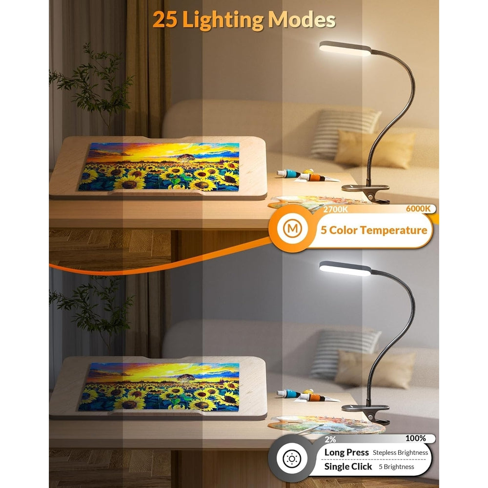 LEPOWER SharkBite LED Clip-on Light - 25+ Lighting Options, 3 Timer Image 2