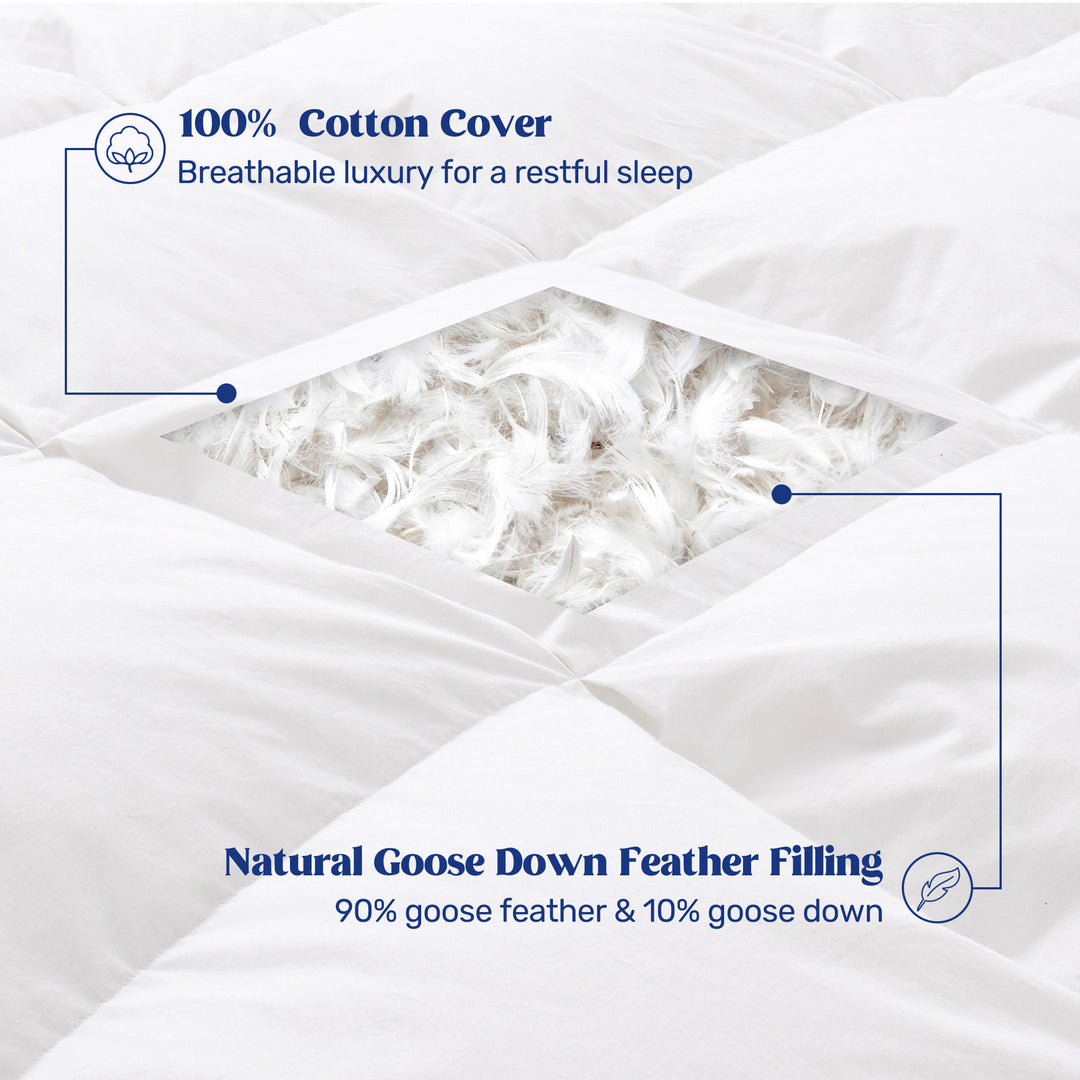 Goose Down Feather Comforter Duvet Insert - All Season Bedding Comforter with Corner Tabs - Fluffy Soft Goose Down Duvet Image 8