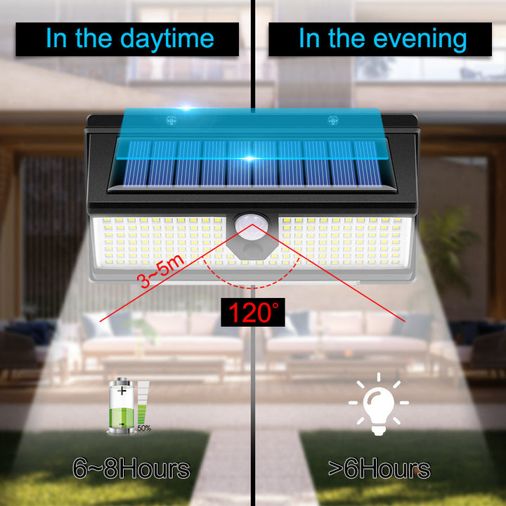 190 LED Solar Lights Outdoor Solar Lamp With PIR Motion Sensor Solar Powered Waterproof Warning light for Courtyard Image 4