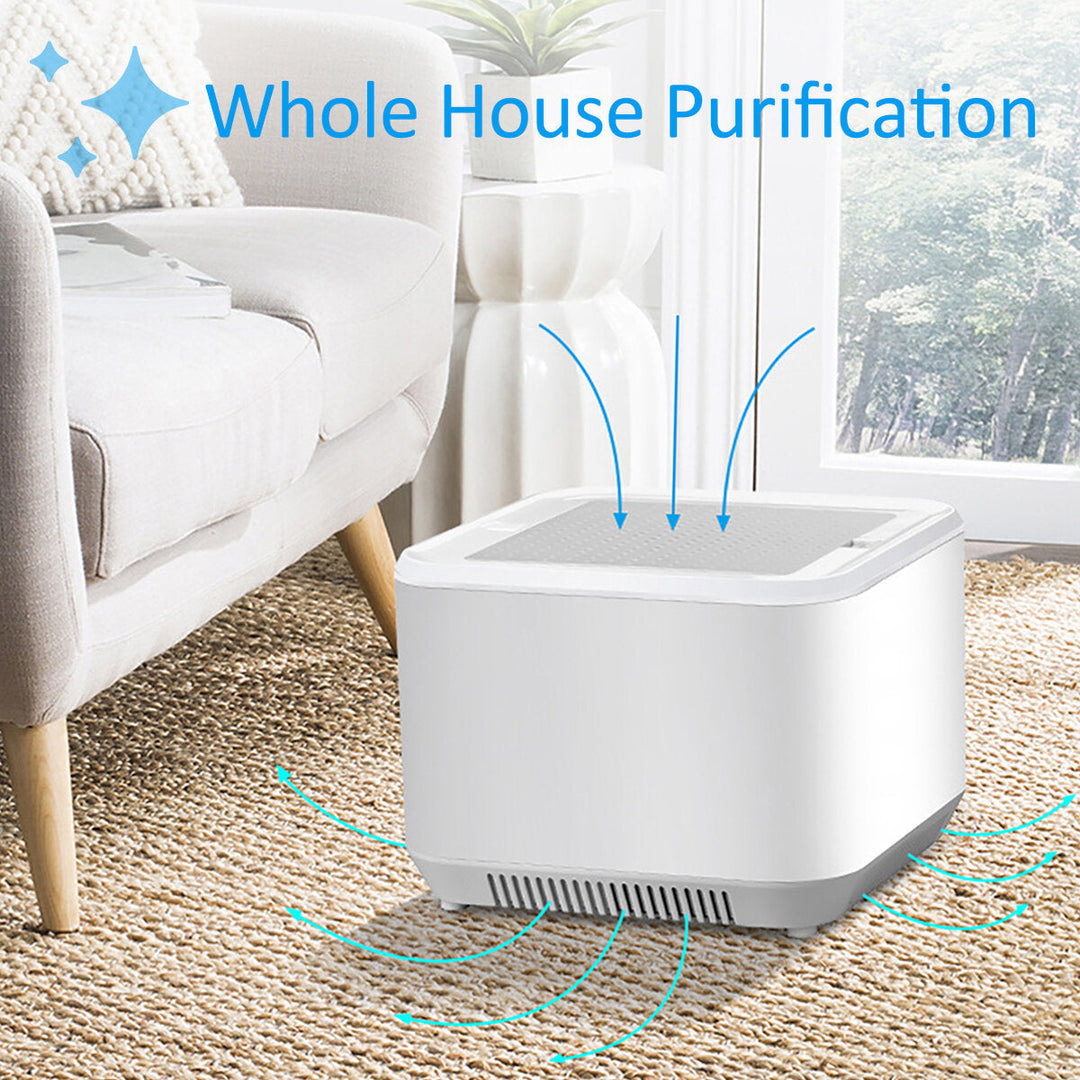 3W UV Sterilizing Air Purifier 458m/h Particle CADR 230m/h Formaldehyde CADR Low Noise for Home Office Image 4