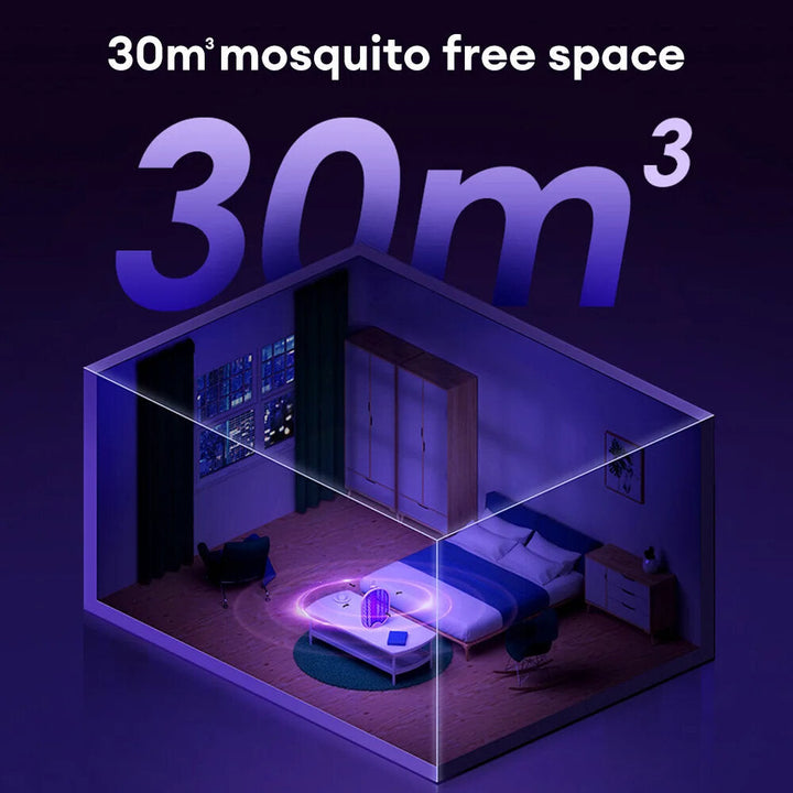 4-in-1 Foldable Electric Mosquito Swatter with UV Light, USB Rechargeable, 5W Power, Dual Safety Switch for Home and Image 5