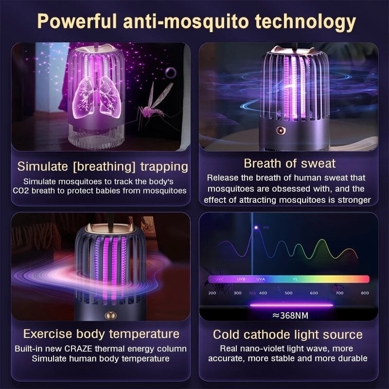 Cordless Electric Mosquito Zapper with 2000mAh Battery for Home/Patio Image 3