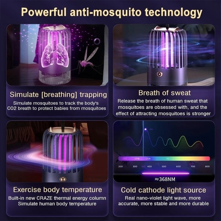 Cordless Electric Mosquito Zapper with 2000mAh Battery for Home/Patio Image 3