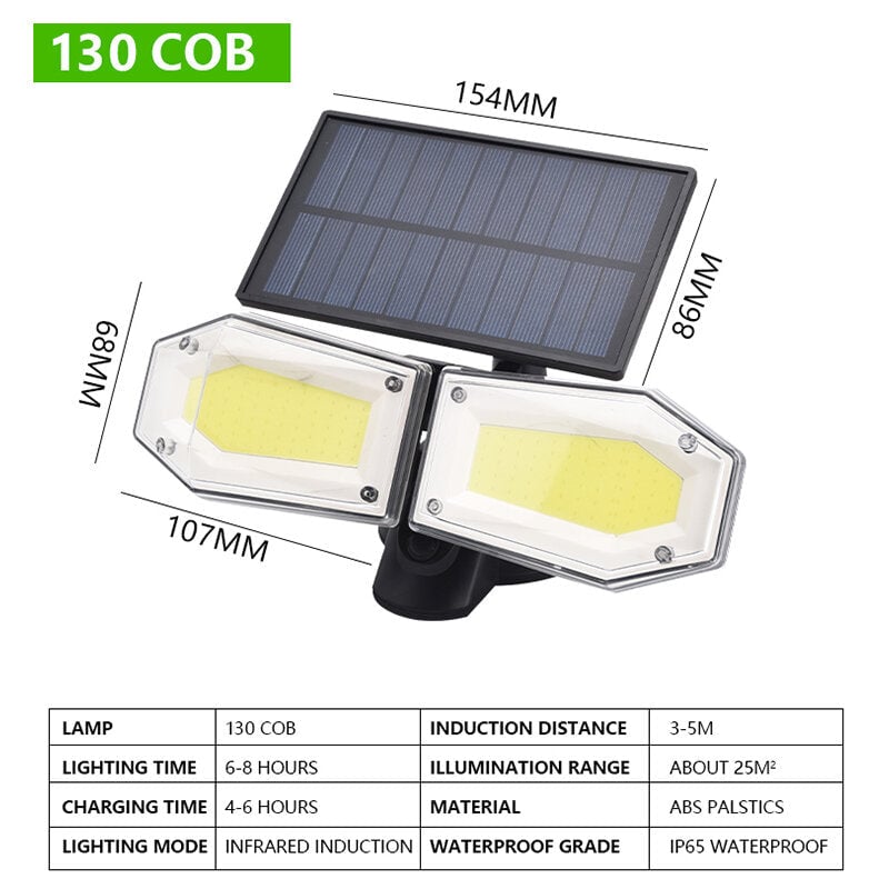 Double Head Motion Sensor LED Solar Light Outdoor Spotlight Waterproof Rotatable Wall Lamp Image 1