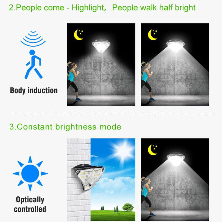 LED Solar Human Body Induction Wall Lamp Smart Light Control Outdoor Flood Light Household Garden Light Image 5