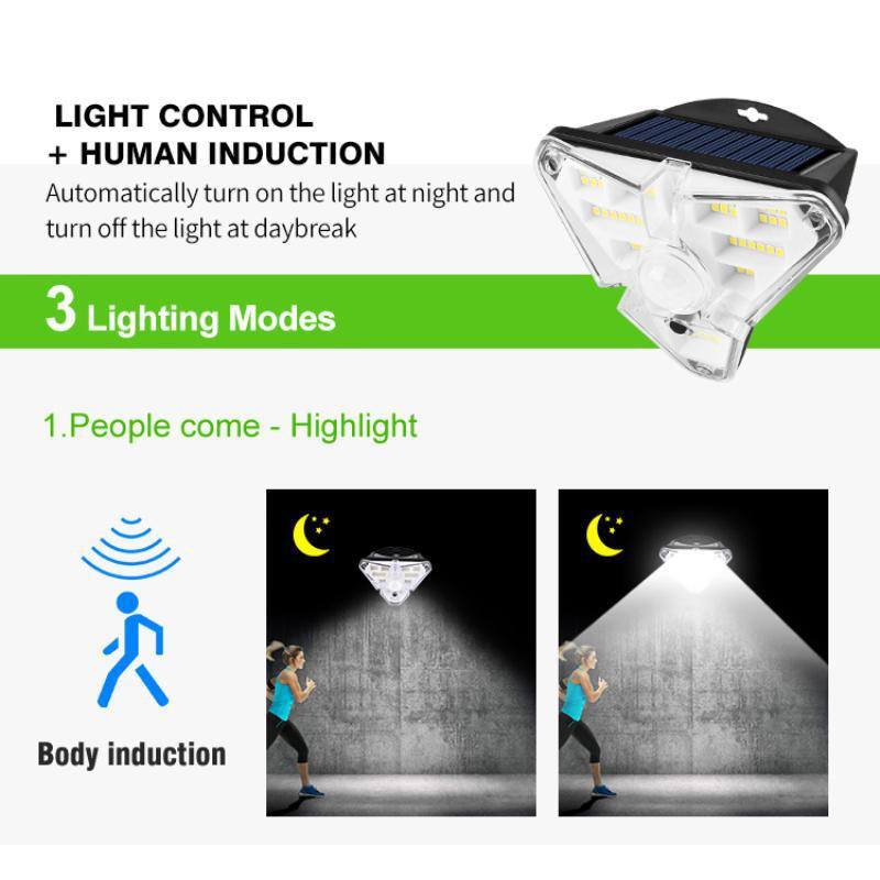 LED Solar Human Body Induction Wall Lamp Smart Light Control Outdoor Flood Light Household Garden Light Image 6