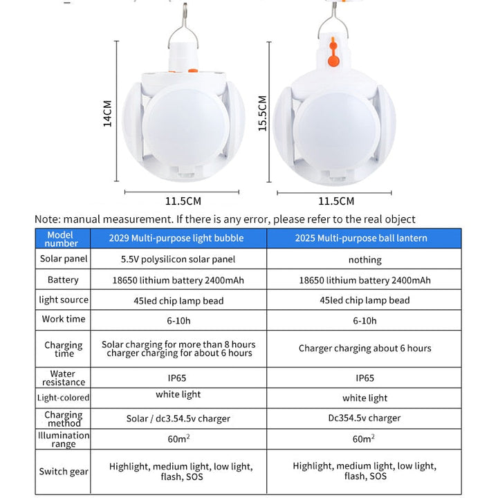 LED Bulb Solar Light Outdoor Waterproof Emergency Rechargeable Bulb Light Camping Garden Lighting Solar Lamp Image 4