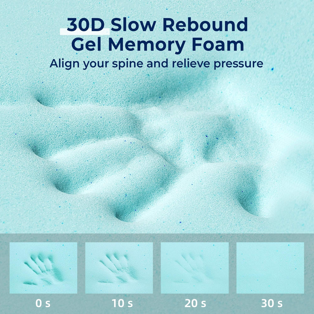 3 Inch Gel Infused Memory Foam Mattress Topper- Slow Rebound for Ultra Support Image 2