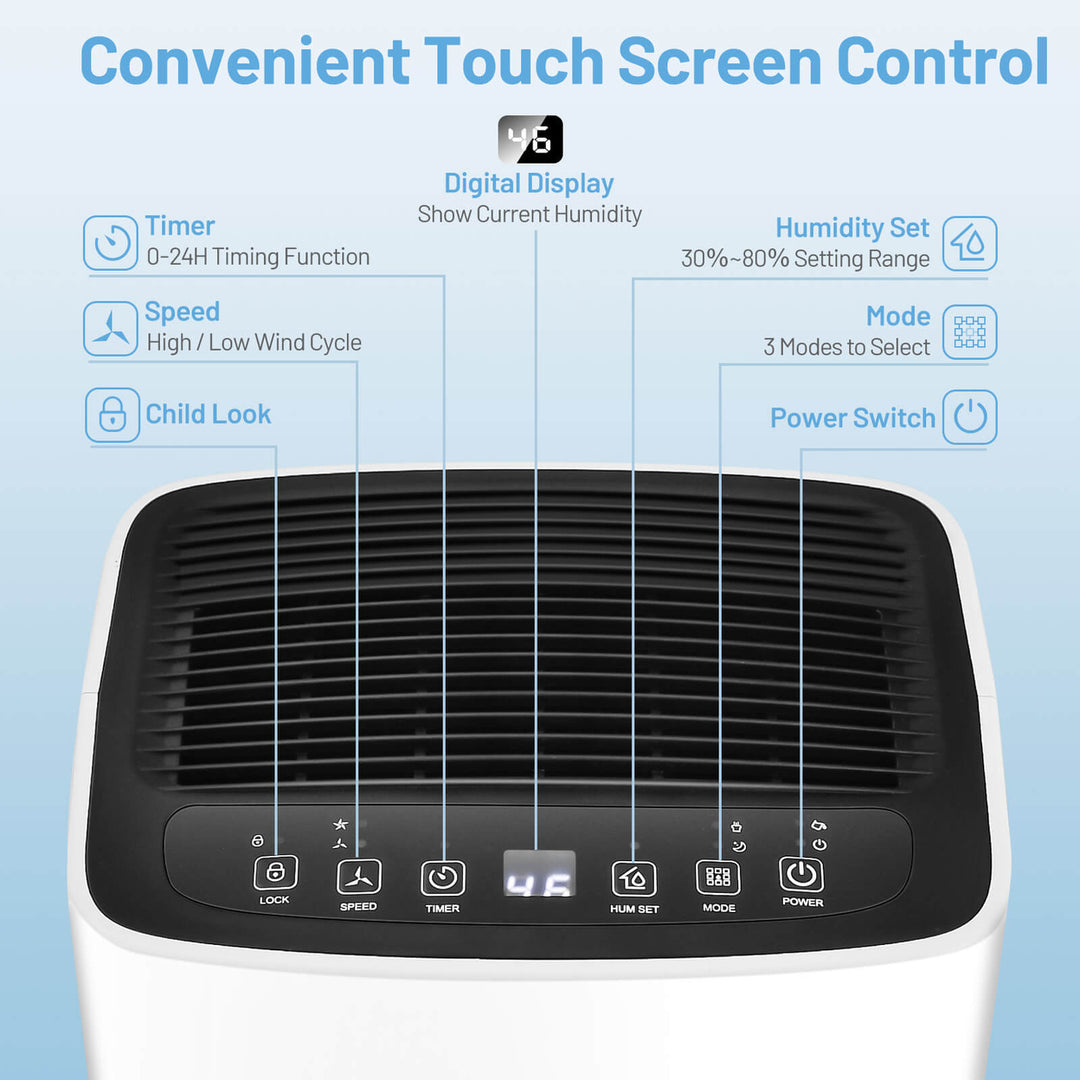 24 Pints 1500 Sq. Ft Portable Dehumidifier For Medium To Large Spaces Image 5