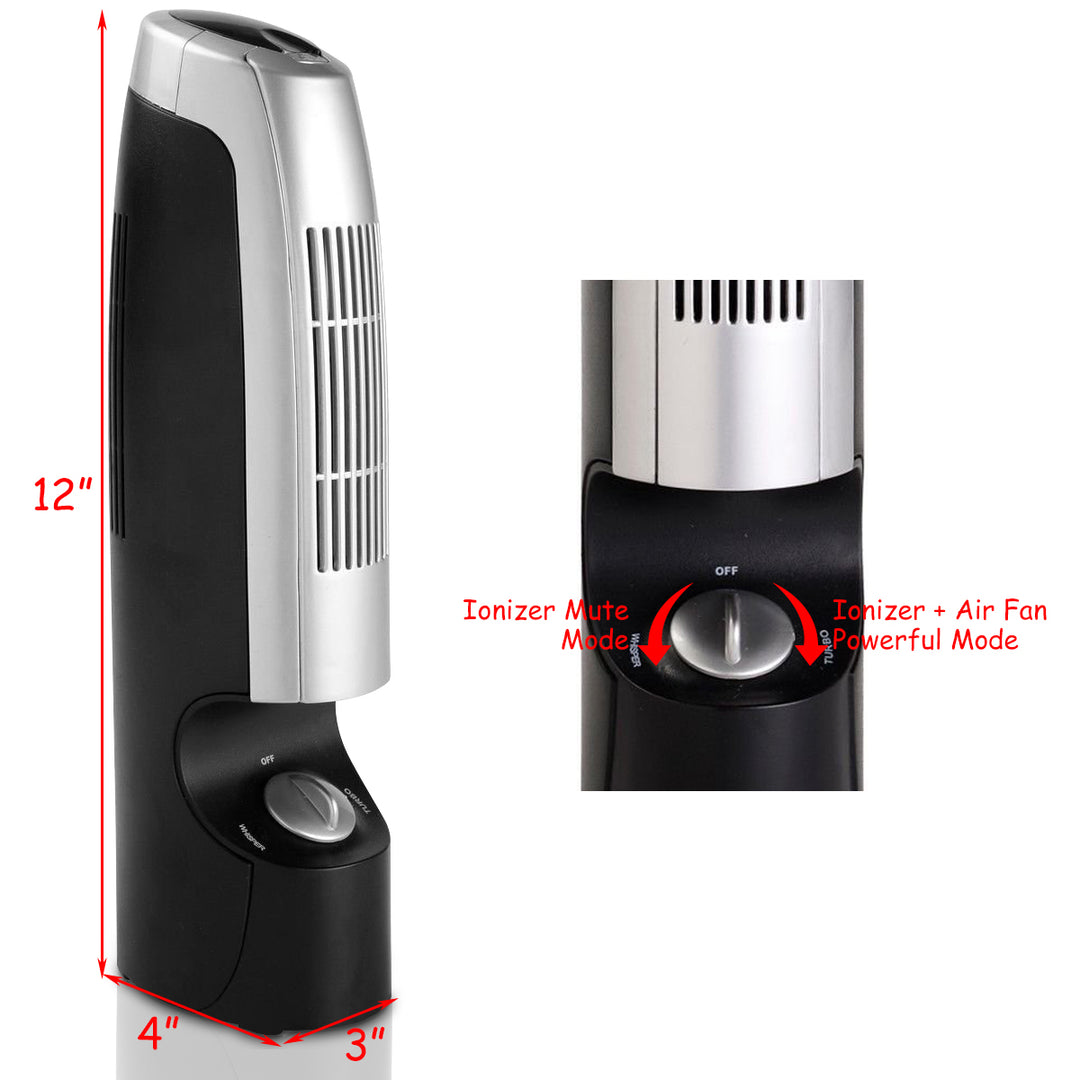 2 PCS Mini Ionic Whisper Home Air Purifier and Ionizer Pro Filter 2 Speed Image 5