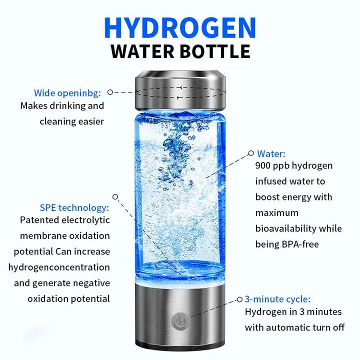 Hydrogen-Rich Water Image 3