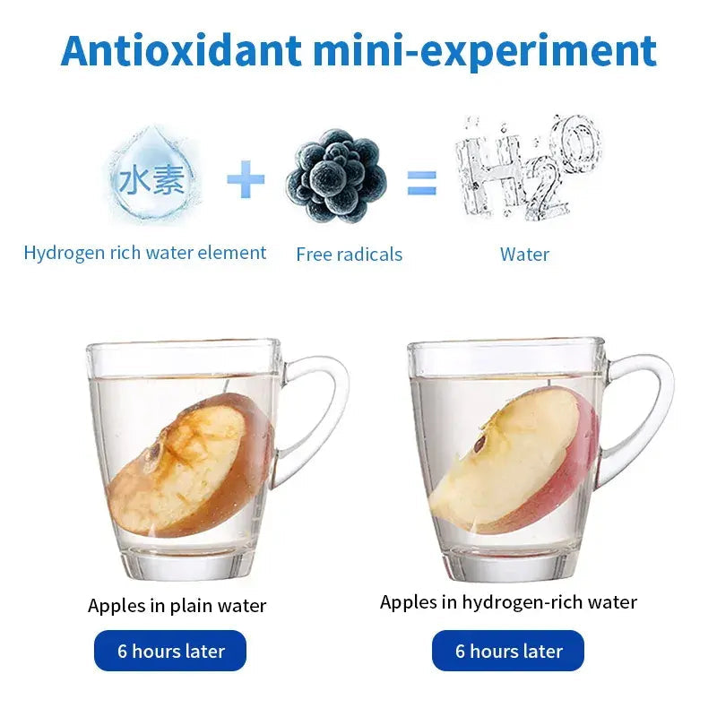 Hydrogen-Rich Water Image 5