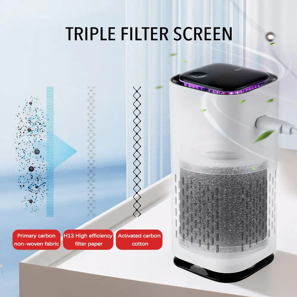 Mini Negative Ion Air Purifier Image 1