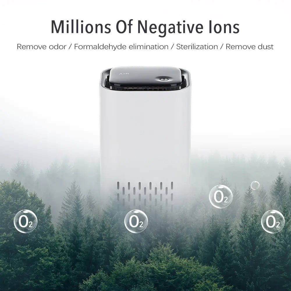 Mini Negative Ion Air Purifier Image 3