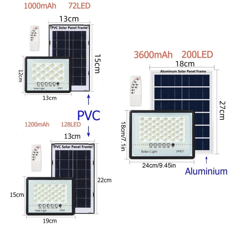 Solar Outdoor Garden Lights Waterproof LED Floodlight Remote Control Adjustable Image 3