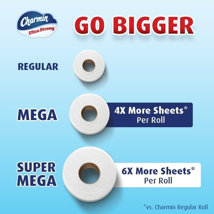 Charmin Toilet Paper, Ultra Strong, 24 Mega Rolls = 96 Regular Rolls, 242 Sheets Per Roll Image 5