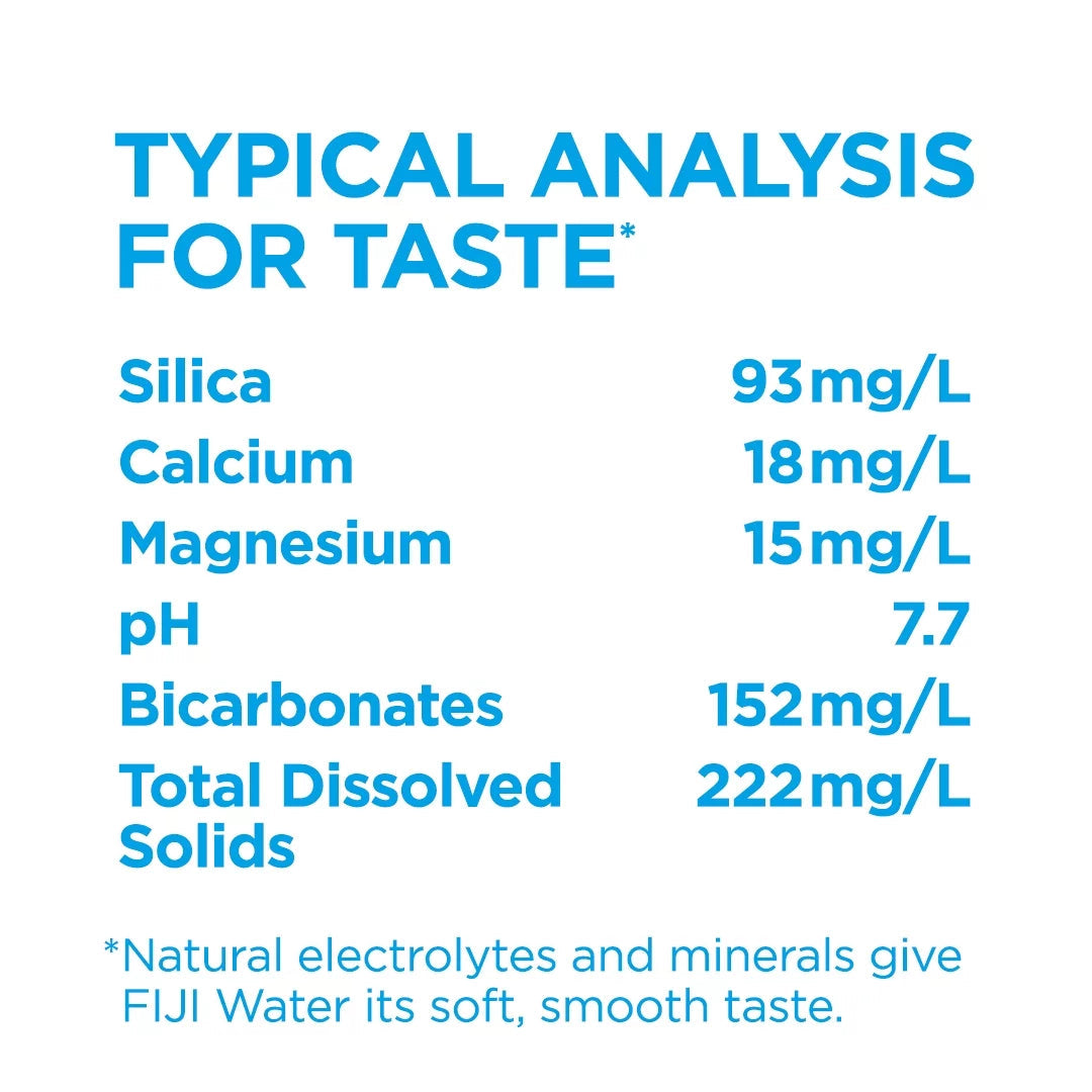 FIJI Natural Artesian Water, 23.7 Fl Oz (Pack of 12) Image 5