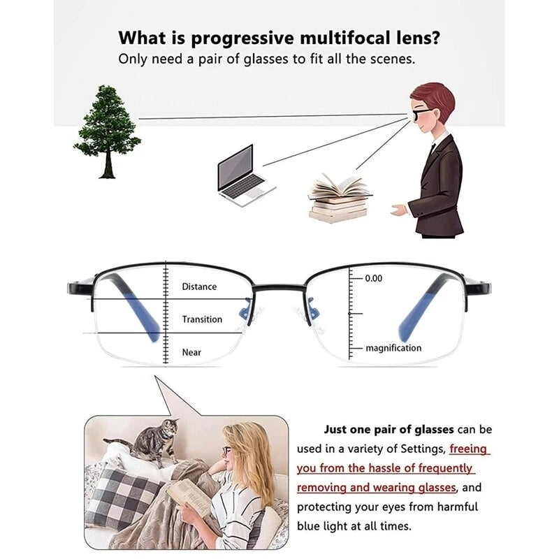 Multifocal Progressive Reading Glasses Retro Anti Blue Light Multifocal Elderly Eyewears Men Womens Large Frame Image 4