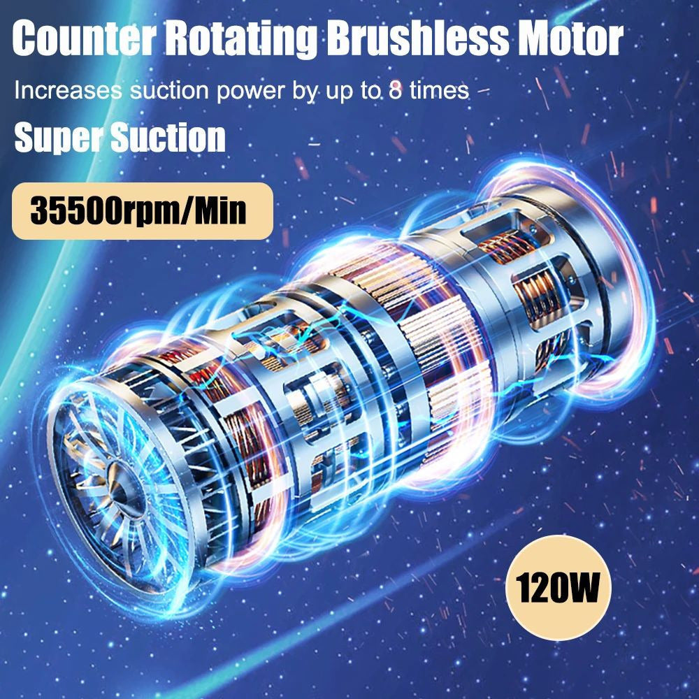 Wireless Portable Car Vacuum Cleaner 95000PA Strong Suction Handheld Mini Cleaner Image 2