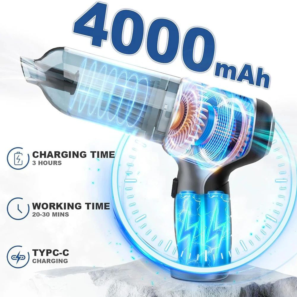 Wireless Portable Car Vacuum Cleaner 95000PA Strong Suction Handheld Mini Cleaner Image 4