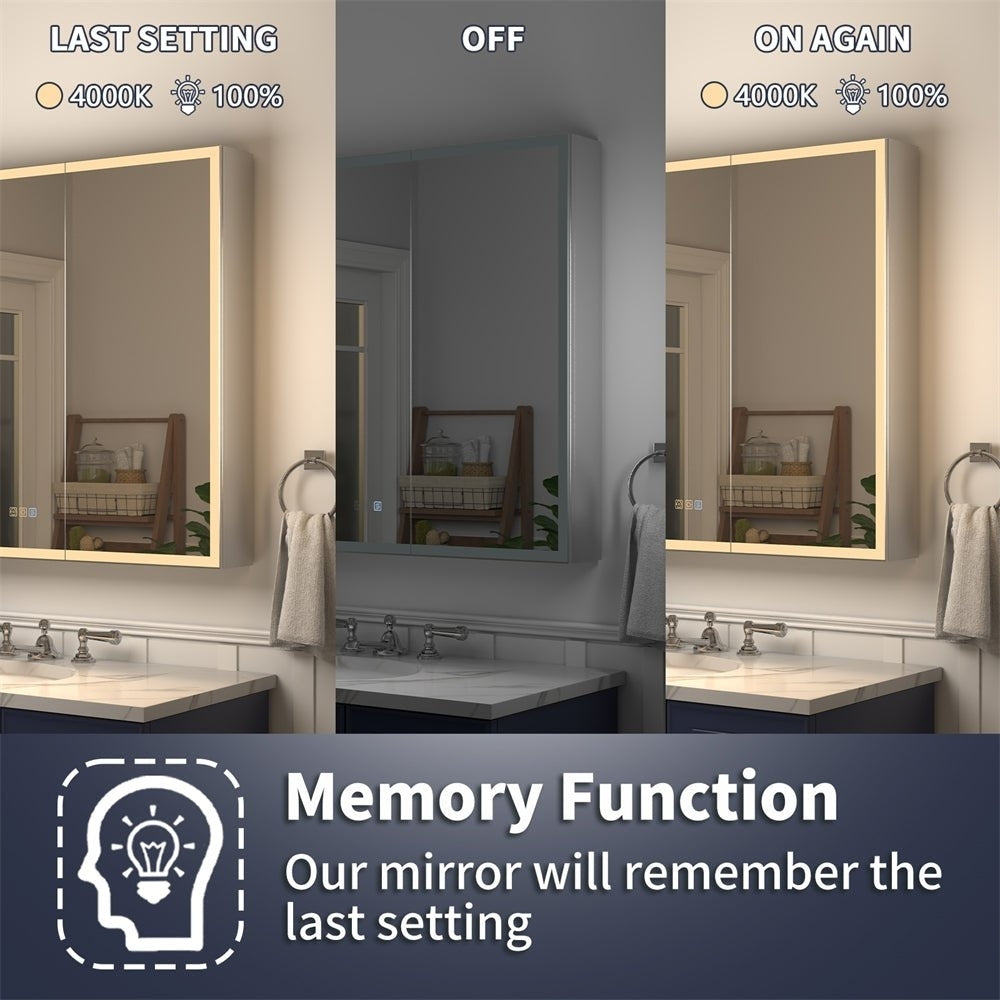 Rim 24" W x 32" H LED Lighted Medicine Cabinet Recessed or Surface with mirrors,Hinge on the left Image 12